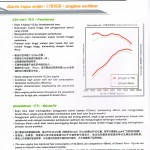 Suzuki Smash Sales Manual 04
