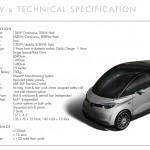 1motive Technical Specification