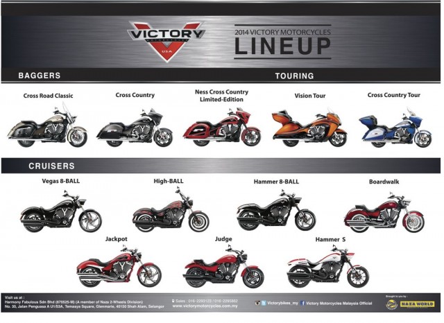 15-0001_Victory Motorcycles Lineup