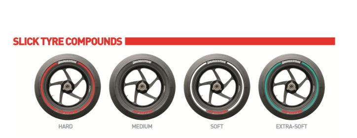 Bridgestone Introduces New Slick Tyre Marking System For 2014 Motogpg