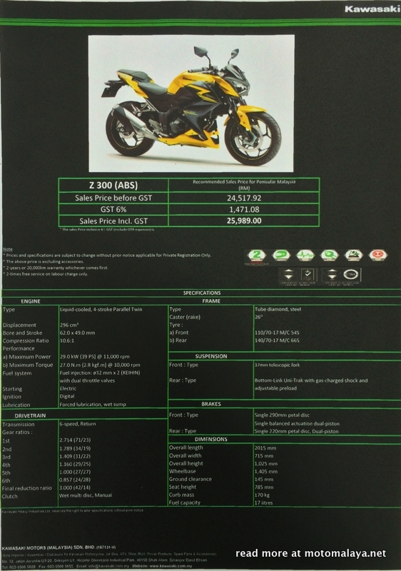 Kawasaki Z300-specs - MotoMalaya.net - Berita Dan Ulasan Dunia Kereta ...