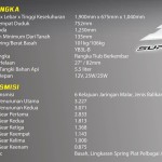 Spesifikasi 2016 Yamaha 125zr Super Sport 002