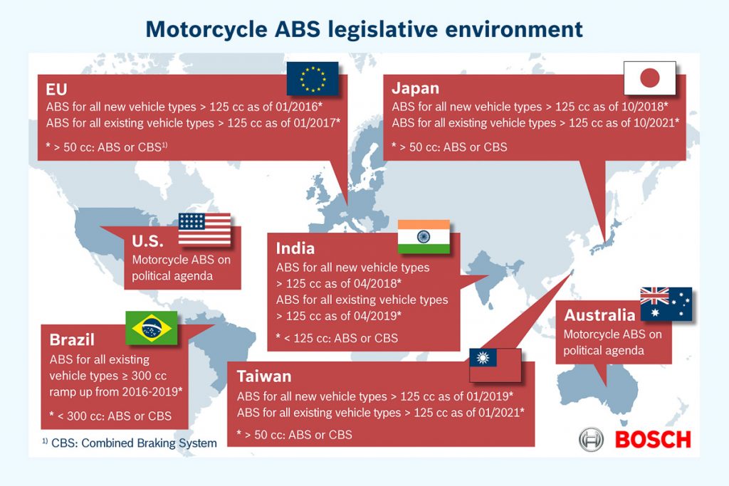 bosch_motorcycle-abs-legislation
