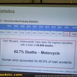 2018 Kawasaki Malaysia Safety Responsible Riding Course 12