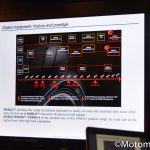 2018 Pirelli Diablo Rosso Corsa Ii Underbone Previewed Malaysia 24