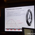 2018 Pirelli Diablo Rosso Corsa Ii Underbone Previewed Malaysia 32