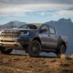 Klims 2018 Ford Ranger Raptor Official 6