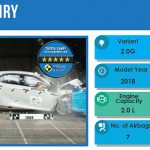 Toyota Camry 2019 Asean Ncap 5 Star Rating 3