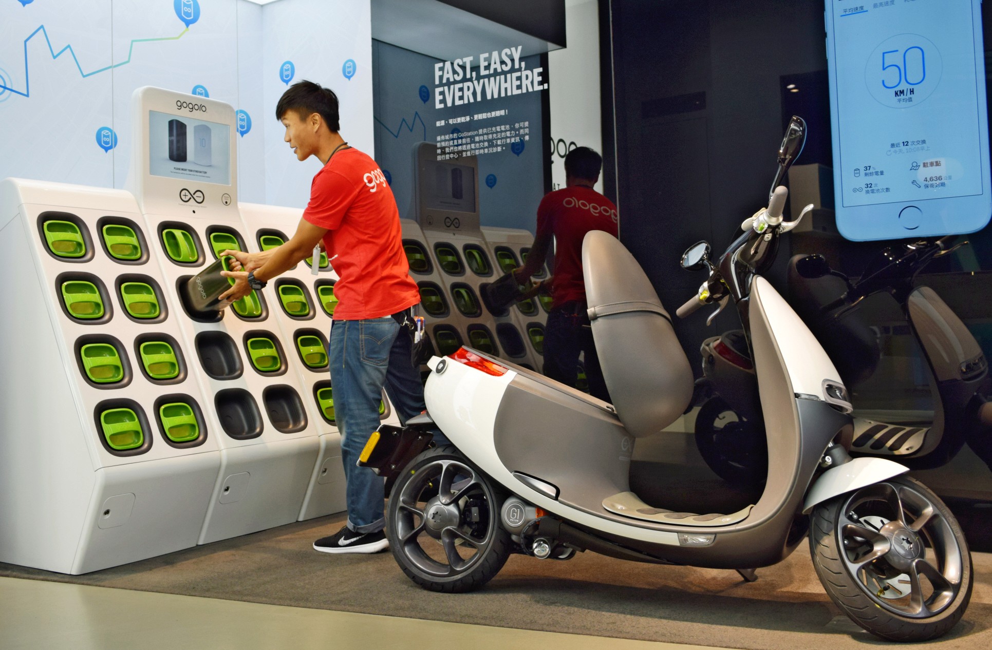 Gogoro Scooter And Battery Swapping Station Credit Nikkei