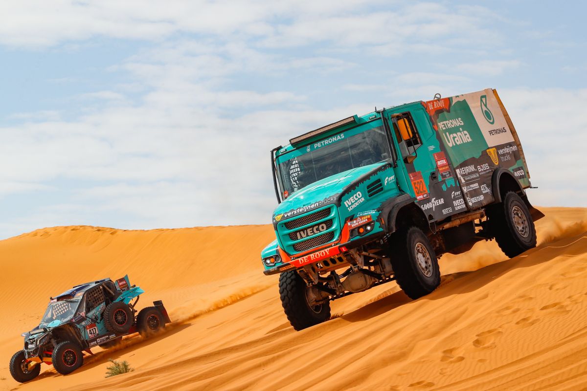 Auto Dakar 2020 Saudi Arabia Part 1
