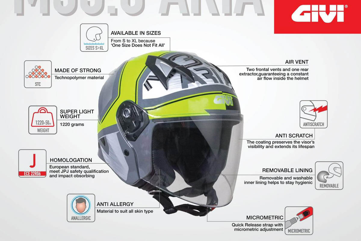 Givi M33.0 Aria Helmet 7